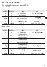 Предварительный просмотр 23 страницы IFM DTE801 Installation Instructions Manual