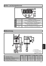 Предварительный просмотр 5 страницы IFM efector 160 LK7 Operating Instructions Manual