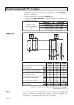 Preview for 6 page of IFM efector 160 LK7 Operating Instructions Manual