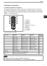 Preview for 9 page of IFM ioControl CR2050 Device Manual