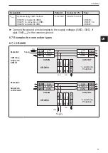 Preview for 11 page of IFM ioControl CR2050 Device Manual