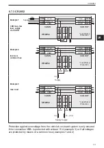 Preview for 13 page of IFM ioControl CR2050 Device Manual