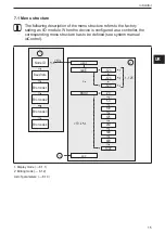 Preview for 15 page of IFM ioControl CR2050 Device Manual