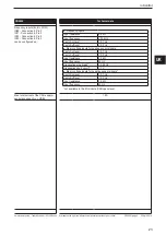 Preview for 23 page of IFM ioControl CR2050 Device Manual