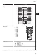 Preview for 25 page of IFM ioControl CR2050 Device Manual