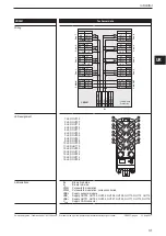 Preview for 31 page of IFM ioControl CR2050 Device Manual