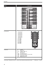 Preview for 38 page of IFM ioControl CR2050 Device Manual