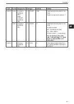 Preview for 43 page of IFM ioControl CR2050 Device Manual