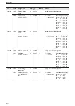 Preview for 126 page of IFM ioControl CR2050 Device Manual