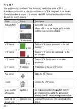 Preview for 22 page of IFM O3X1 Series Operating Instructions Manual