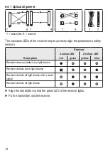 Preview for 14 page of IFM OY Series Operating Instructions Manual