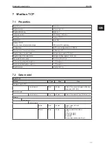 Предварительный просмотр 11 страницы IFM VSE953 Operating Instructions Manual