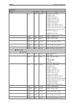 Preview for 12 page of IFM VSE953 Operating Instructions Manual