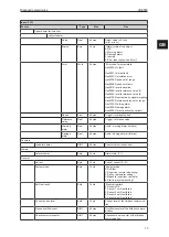 Preview for 13 page of IFM VSE953 Operating Instructions Manual