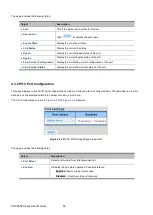 Preview for 87 page of ifs POC2502 Series User Manual