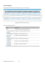 Preview for 162 page of ifs POC2502 Series User Manual