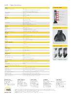 Preview for 2 page of Igel UD3 Series Specifications