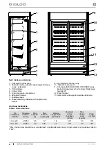 Предварительный просмотр 2 страницы Igloo COSTA User Manual