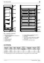 Предварительный просмотр 11 страницы Igloo COSTA User Manual