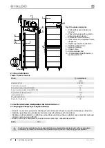 Preview for 2 page of Igloo ELBA User Manual