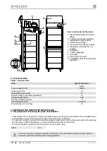 Preview for 10 page of Igloo ELBA User Manual