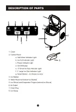 Предварительный просмотр 4 страницы Igloo ICE108 User Manual