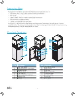 Preview for 36 page of Igloo ICEB26BK Instructions And Recipes Manual