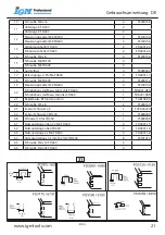 Предварительный просмотр 21 страницы IGM Professional FD300 Operating Instructions Manual