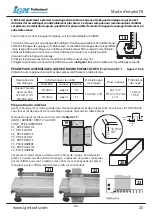 Предварительный просмотр 25 страницы IGM Professional FD300 Operating Instructions Manual