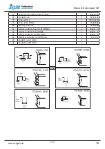 Предварительный просмотр 39 страницы IGM Professional FD300 Operating Instructions Manual