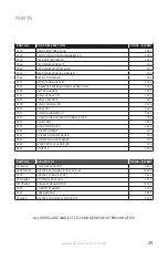 Предварительный просмотр 29 страницы Igo ERO User Manual