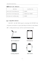 Preview for 6 page of iGPSPORT HR60 User Manual