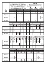 Preview for 6 page of iGuzzini AGORA SLIM Instruction Sheet