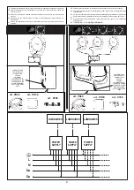 Предварительный просмотр 8 страницы iGuzzini AGORA SLIM Instruction Sheet