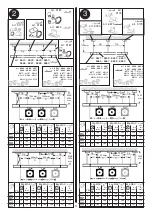 Preview for 18 page of iGuzzini iDuo Manual