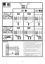 Предварительный просмотр 6 страницы iGuzzini iPRO Manual