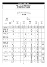 Предварительный просмотр 34 страницы iGuzzini LIGHT UP ORBIT Instruction Sheet