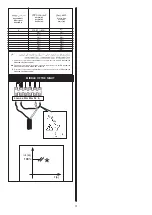 Предварительный просмотр 14 страницы iGuzzini QUID Manual