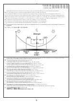 Preview for 6 page of iGuzzini TWILIGHT MIDDLE OF THE NIGHT E024 Installation Instruction