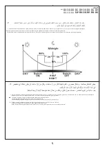 Preview for 20 page of iGuzzini TWILIGHT MIDDLE OF THE NIGHT E024 Installation Instruction