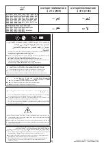 Preview for 23 page of iGuzzini TWILIGHT MIDDLE OF THE NIGHT E024 Installation Instruction