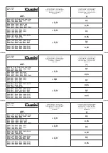 Preview for 26 page of iGuzzini TWILIGHT MIDDLE OF THE NIGHT E024 Installation Instruction