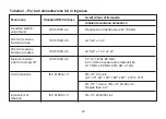 Preview for 25 page of iHealth Neo Instructions For Use Manual