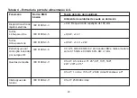 Preview for 177 page of iHealth Neo Instructions For Use Manual