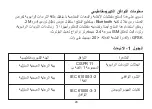 Preview for 206 page of iHealth Neo Instructions For Use Manual