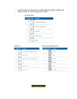 Preview for 3 page of iHome IH-K241LS Frequently Asked Questions