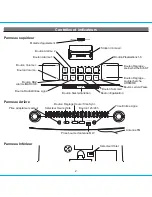 Preview for 4 page of iHome iP90 Demarrage Rapide