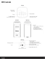 Предварительный просмотр 4 страницы iHome iW3 air series User Manual