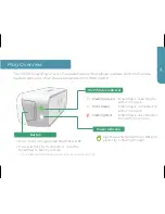 Preview for 4 page of iHome SMARTPLUG Quick Start Manual