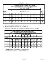 Preview for 6 page of IHP DUALBURNER24N Installation And Operation Instruction Manual